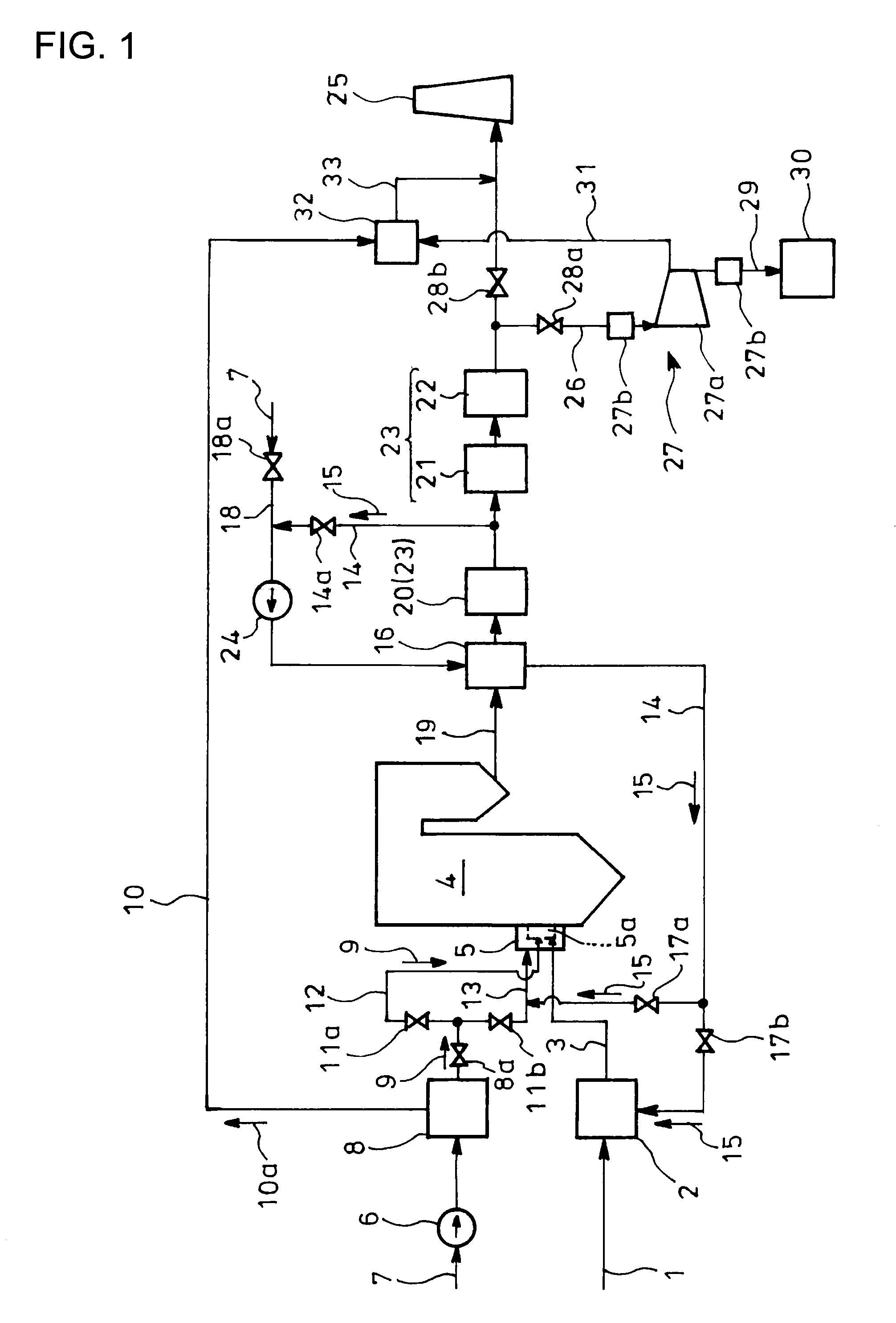 Disposal method and equipment for exhaust gas from combustion system