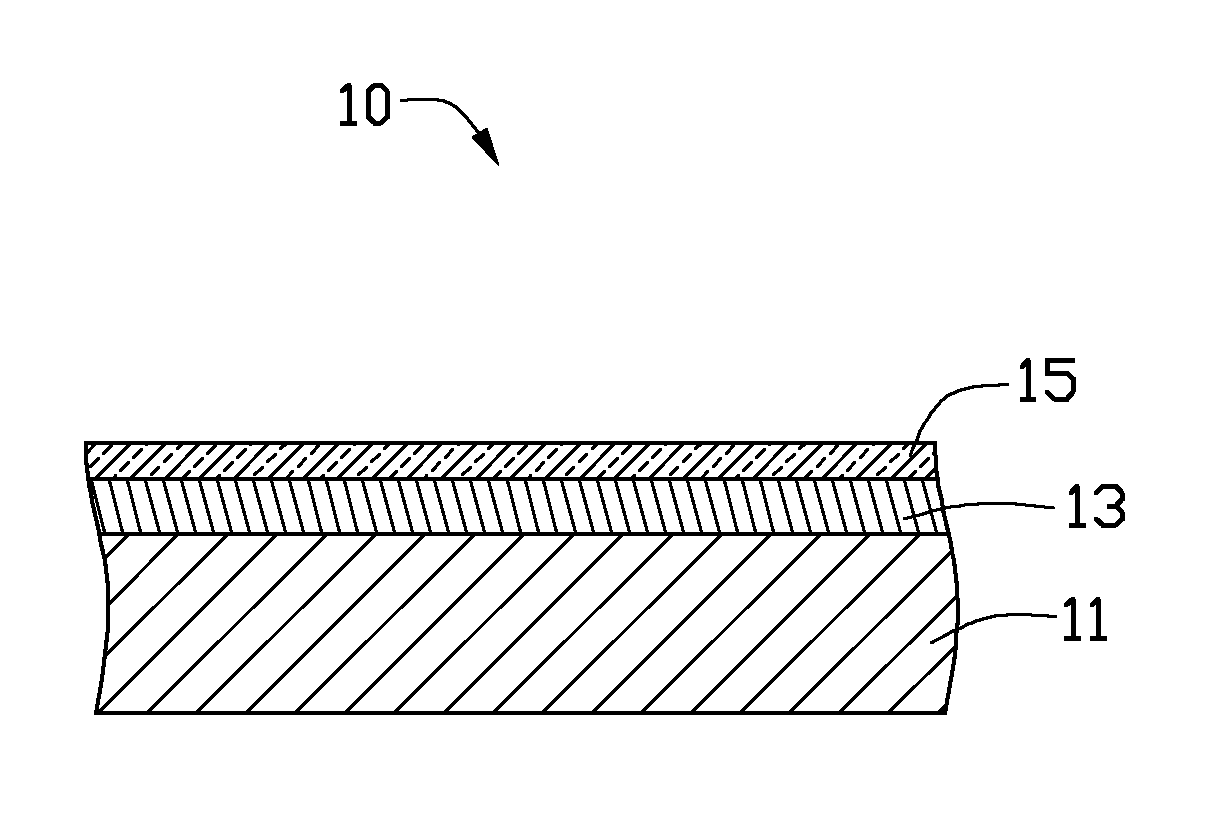 Coated article and method for making same
