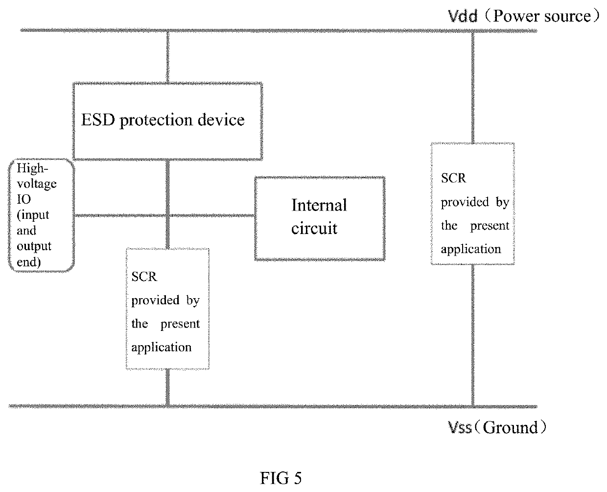 Silicon Controlled Rectifier and Method for Making the Same