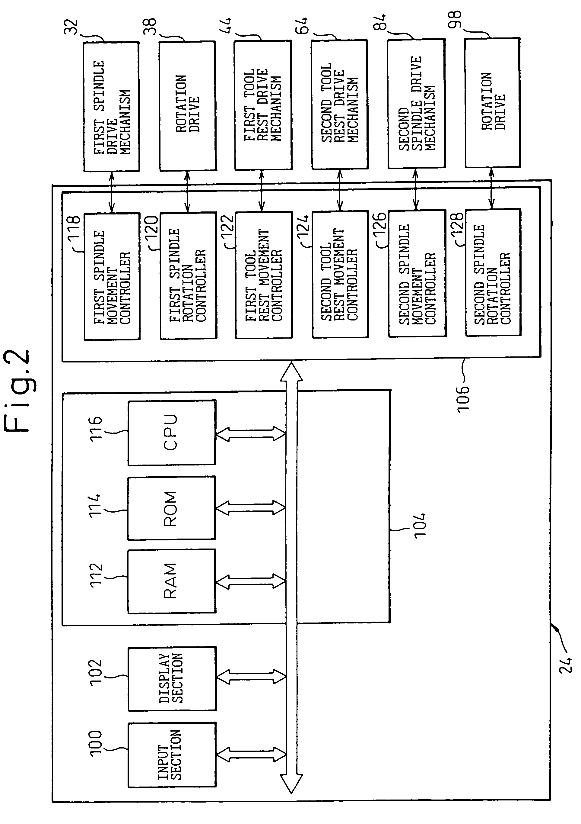 Numeric control lathe and method for controlling the same