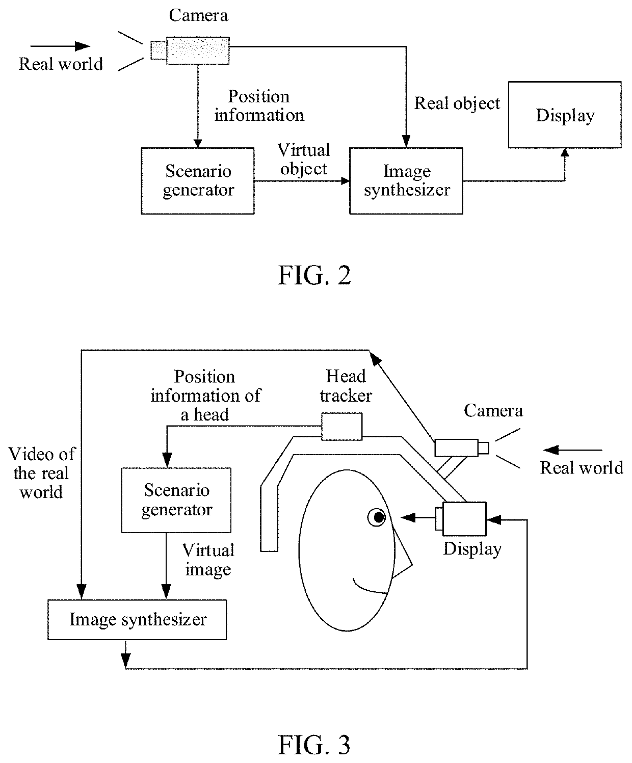 Method and apparatus, and storage medium for image data processing on real object and virtual object