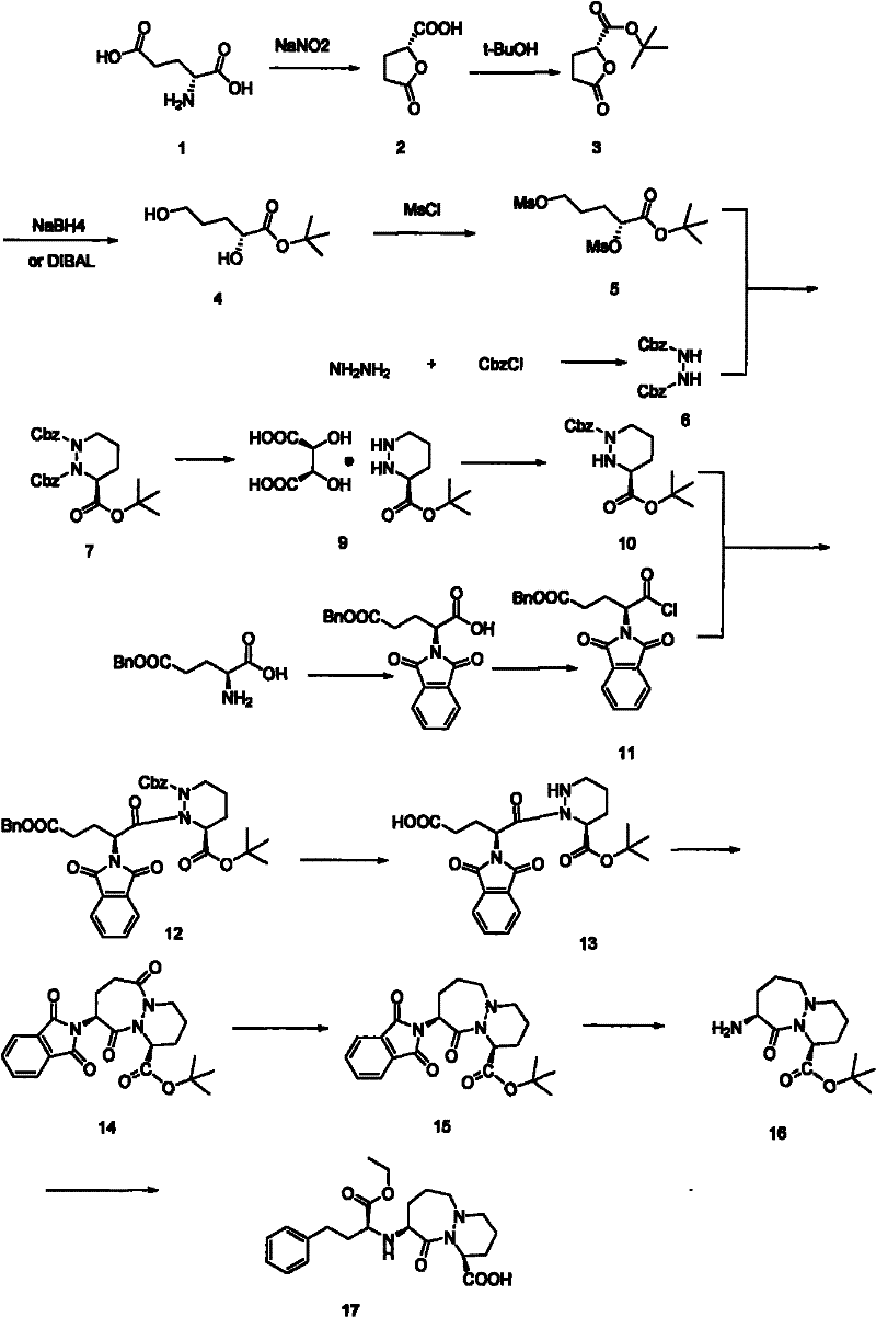 Method for preparing cilazapril intermediate