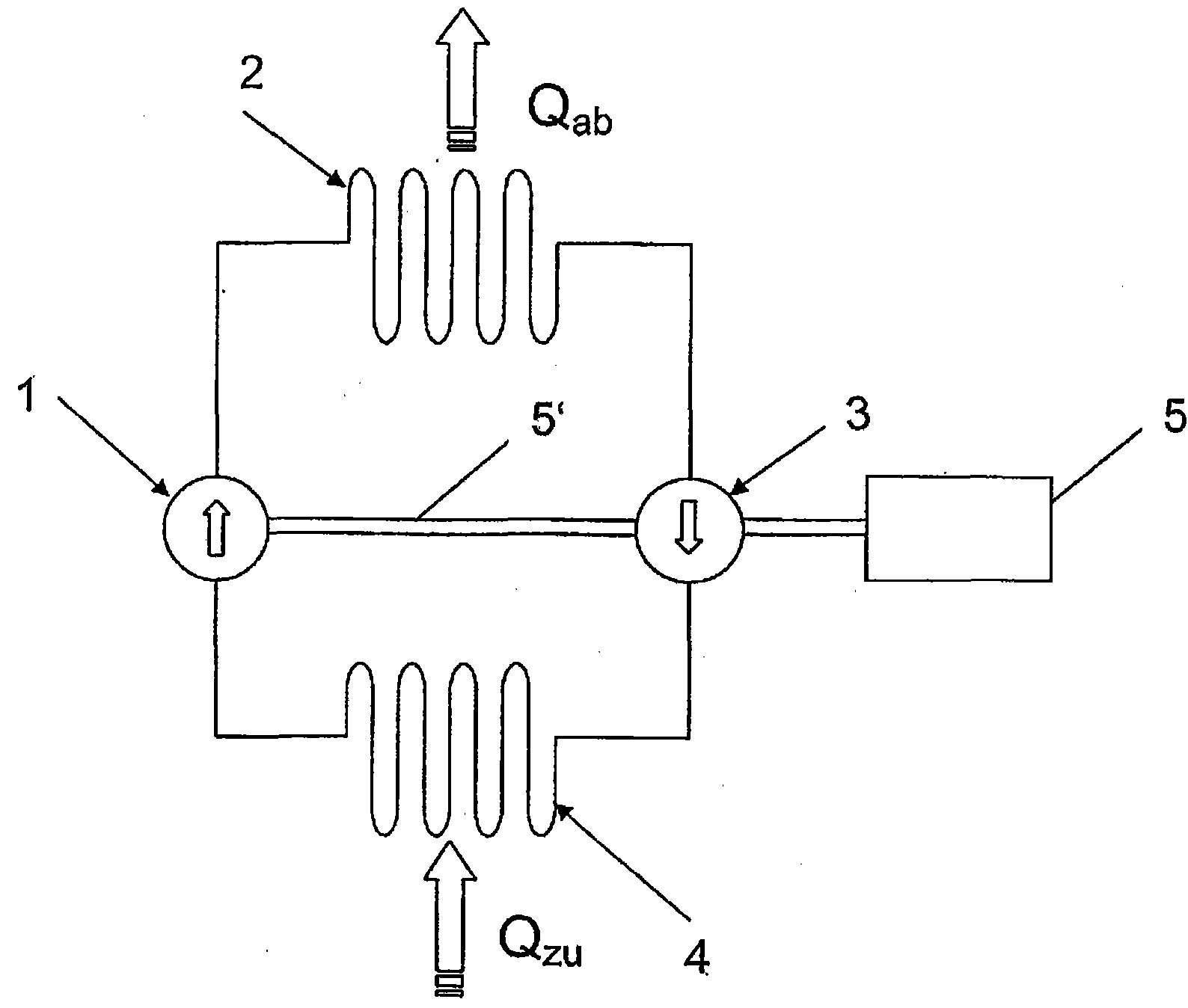 Method for converting thermal energy at a low temperature into thermal energy at a relatively high temperature by means of mechanical energy, and vice versa