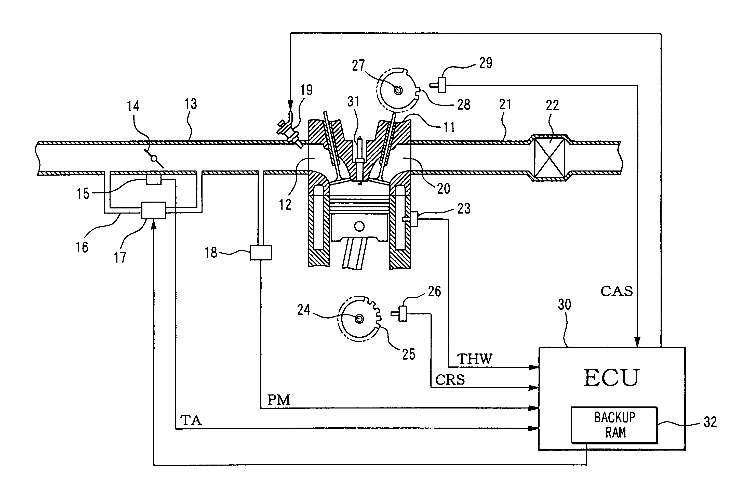 Engine controller for starting and stopping engine