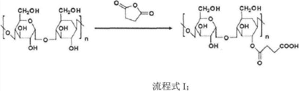 Nanoscale particle-type auxiliary material