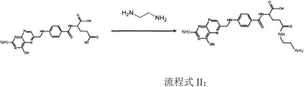 Nanoscale particle-type auxiliary material