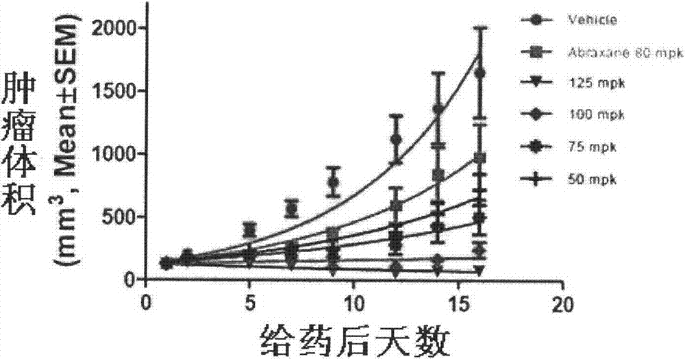 Nanoscale particle-type auxiliary material