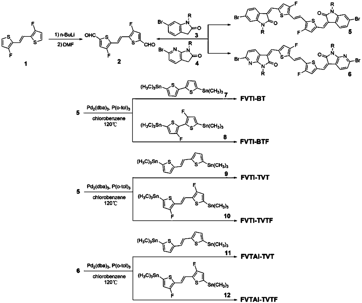 Polymer based on fluorodithiophene ethylene derivatives and application thereof in organic field-effect transistor