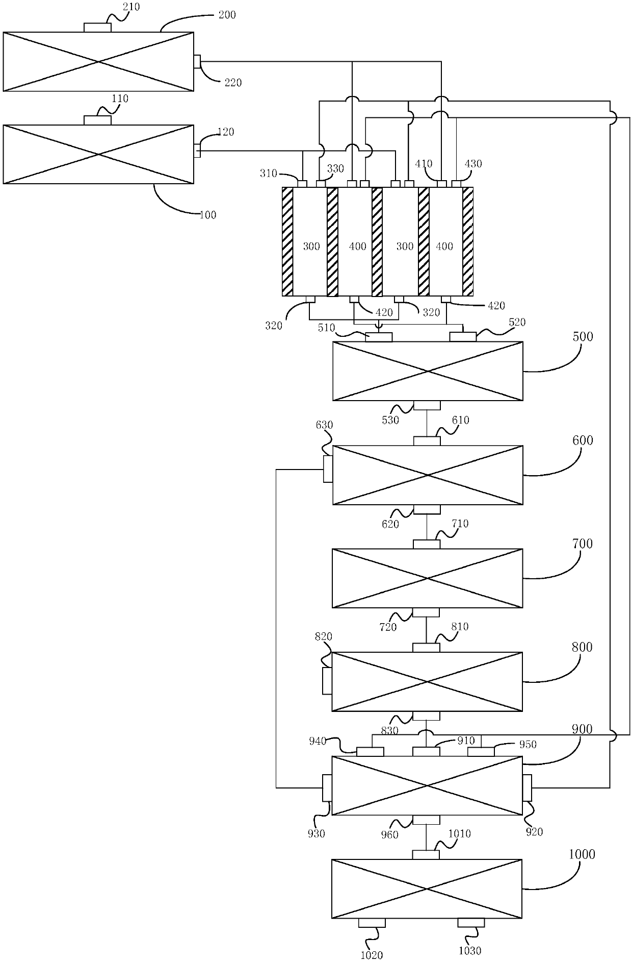 Method and system for preparing benzene from low-rank coal