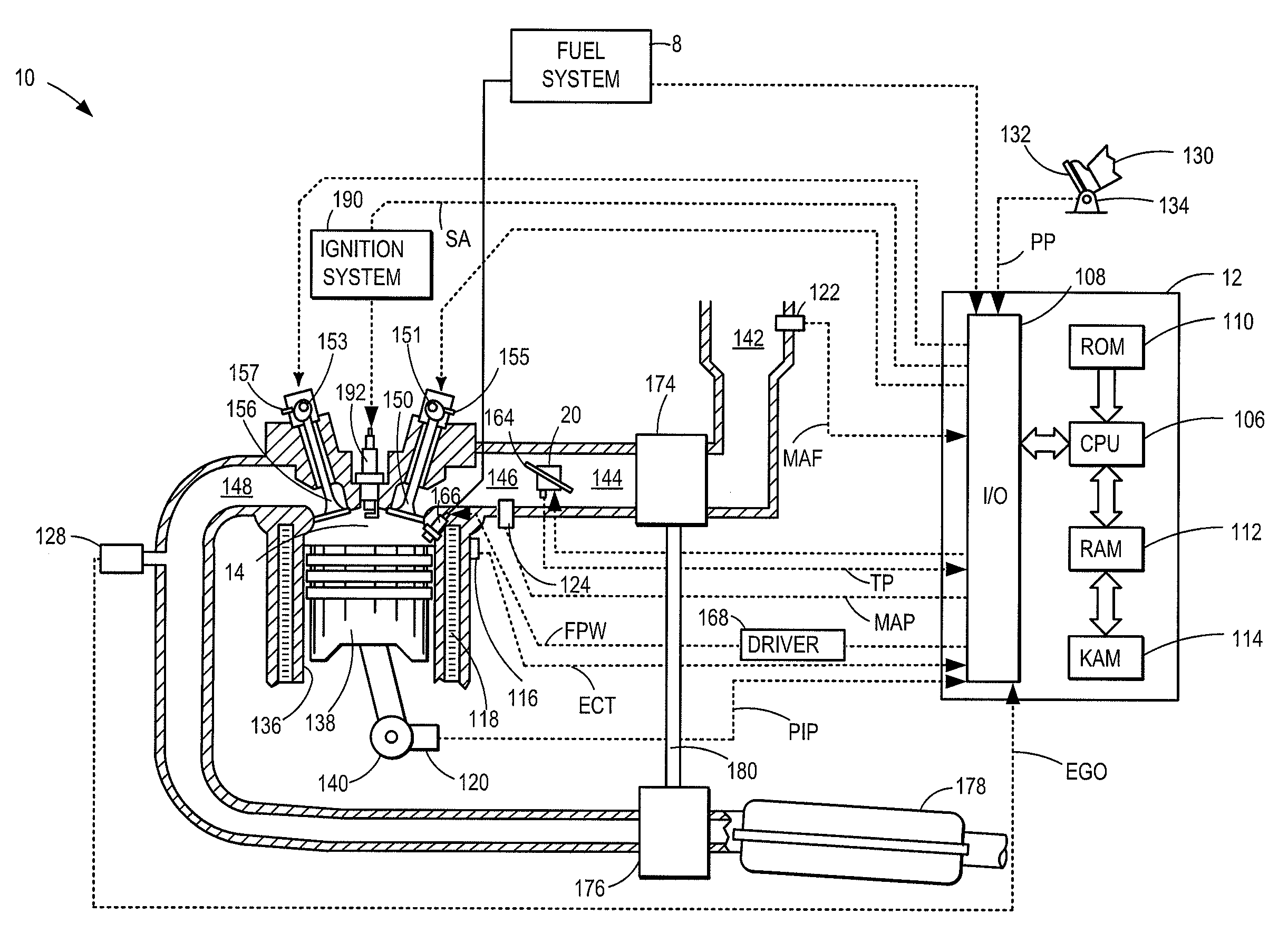 Fuel-based injection control