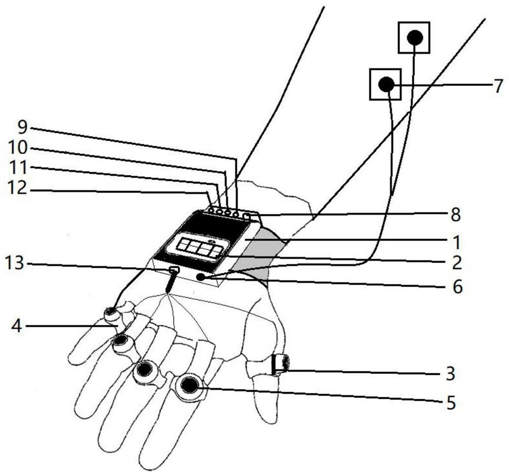 Affected limb local feeling trigger type hand function rehabilitation treatment instrument after cerebral apoplexy