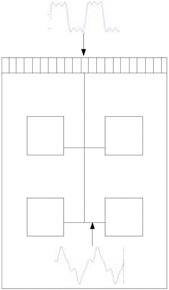 Semiconductor chip aging test device and method