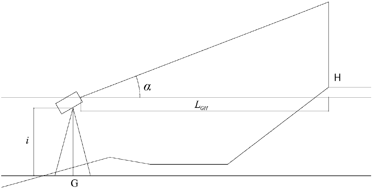 Long-term deformation monitoring method for operated cross-river subway tunnel