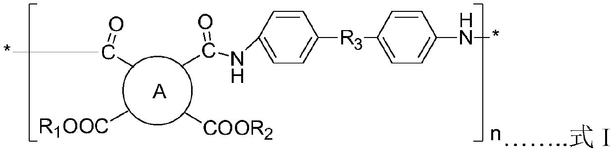 Polyimide precursor, preparation method and resin composition and application thereof