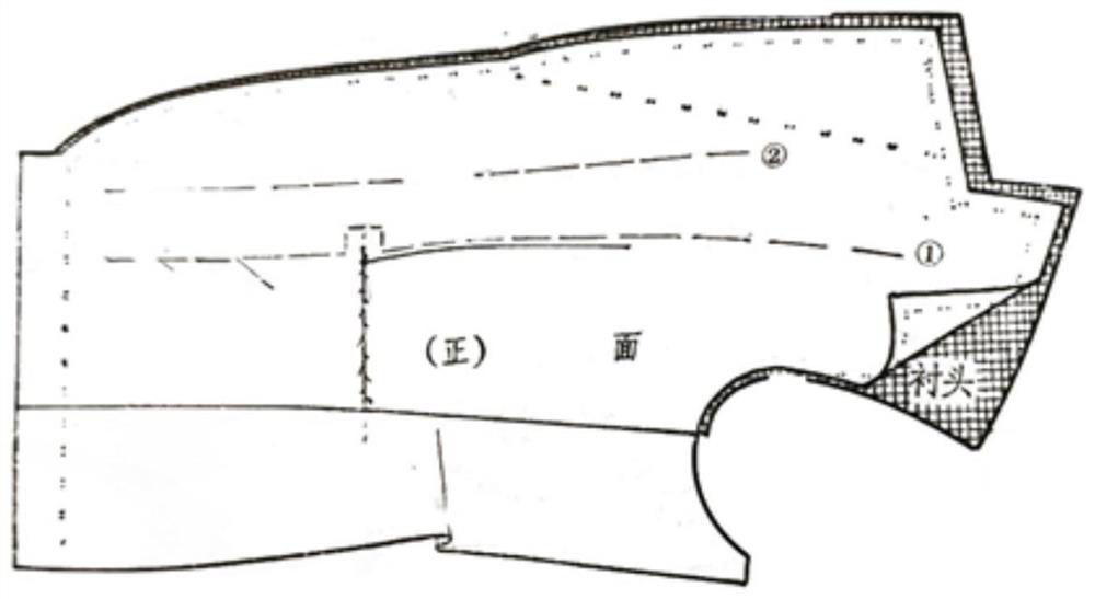 Compound lining process for western-style clothes manufacturing