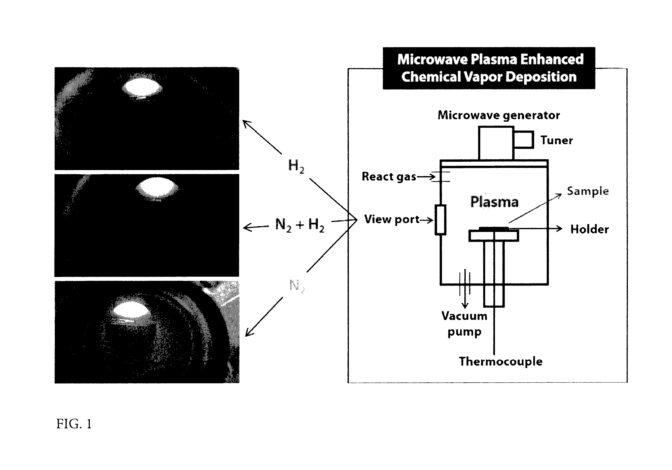 Method for improving solar energy conversion efficiency using metal oxide photocatalysts having energy band of core-shell for ultraviolet ray and visible light absorption and photocatalysts thereof