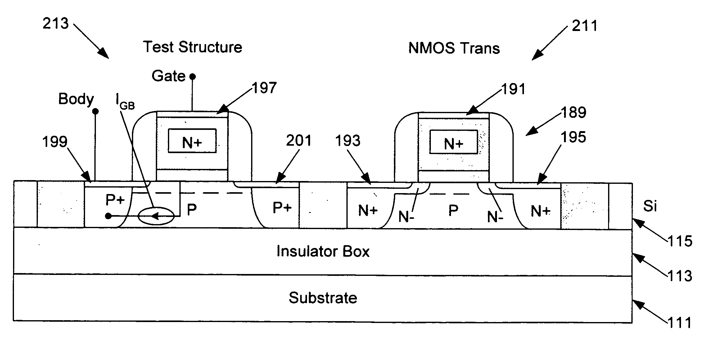 Method of making a test structure for gate-body current and direct extraction of physical gate length using conventional CMOS