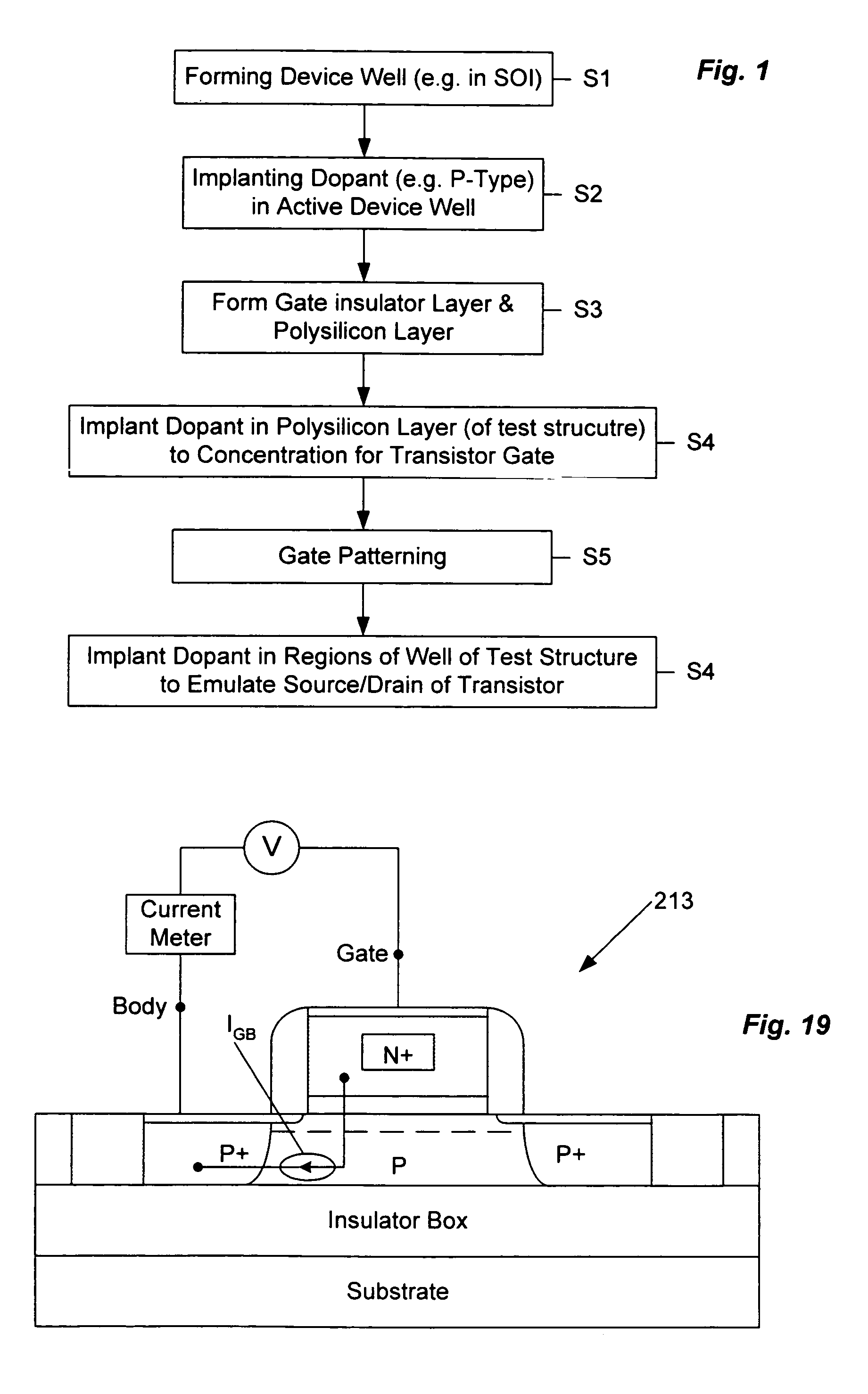 Method of making a test structure for gate-body current and direct extraction of physical gate length using conventional CMOS