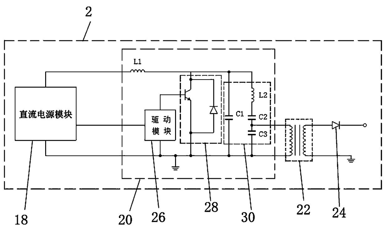 Device and method for air plasma treatment of automobile exhaust