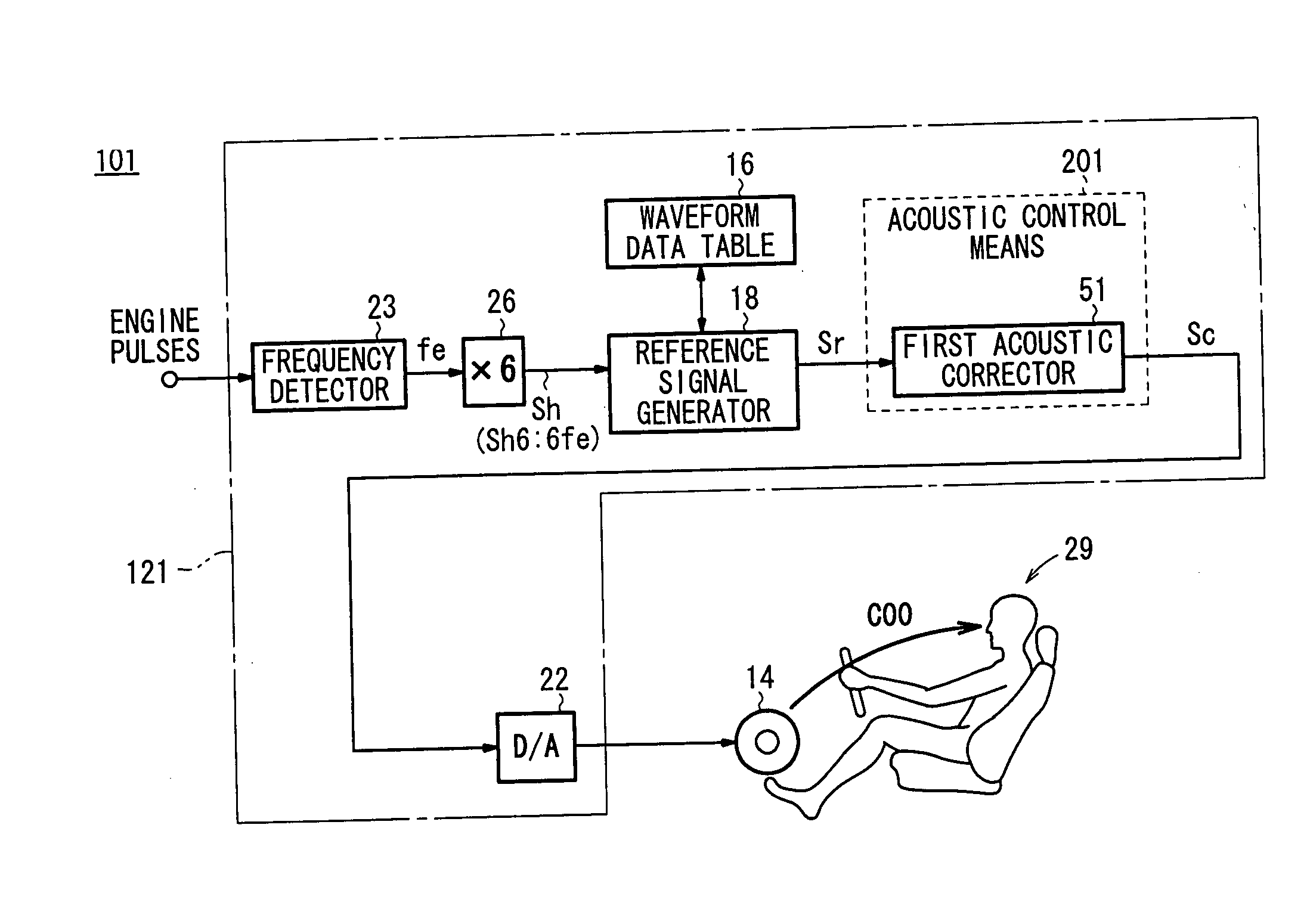 Apparatus for producing sound effect for mobile object