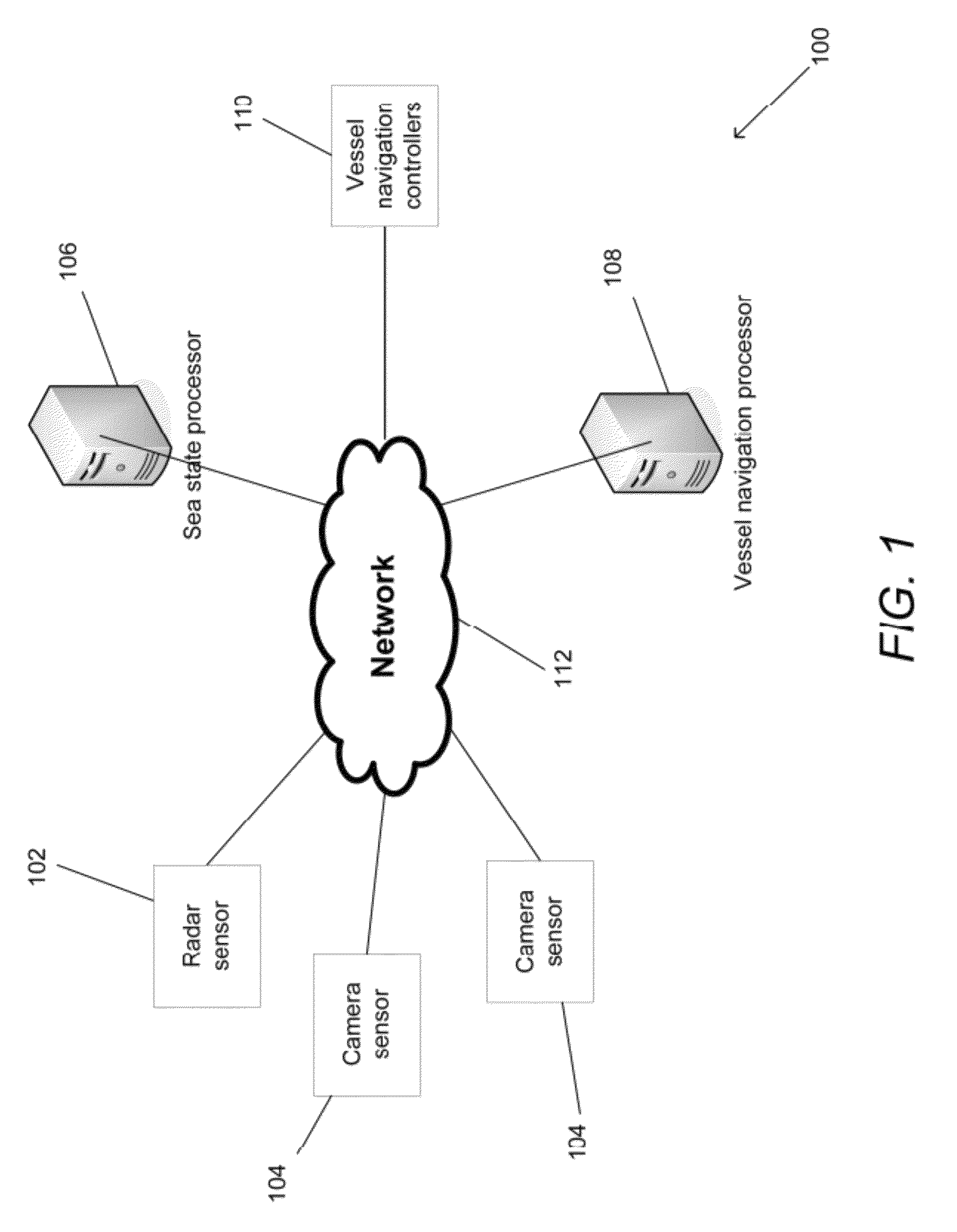 Systems and methods for automated vessel navigation using sea state prediction