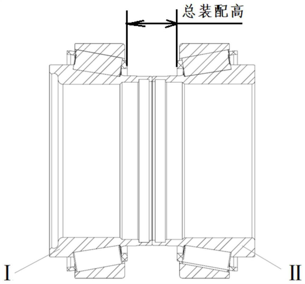 An assembly process and assembly line for single row roller bearings used in pairs