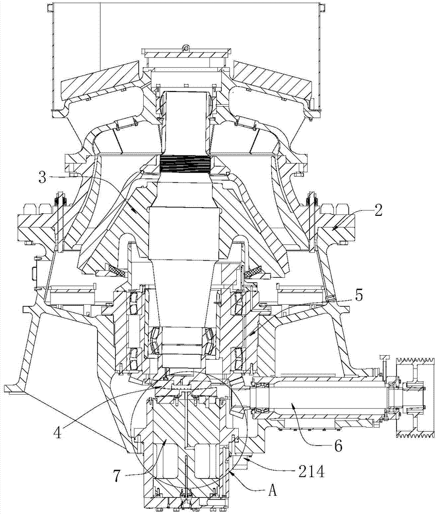 Cone type crusher