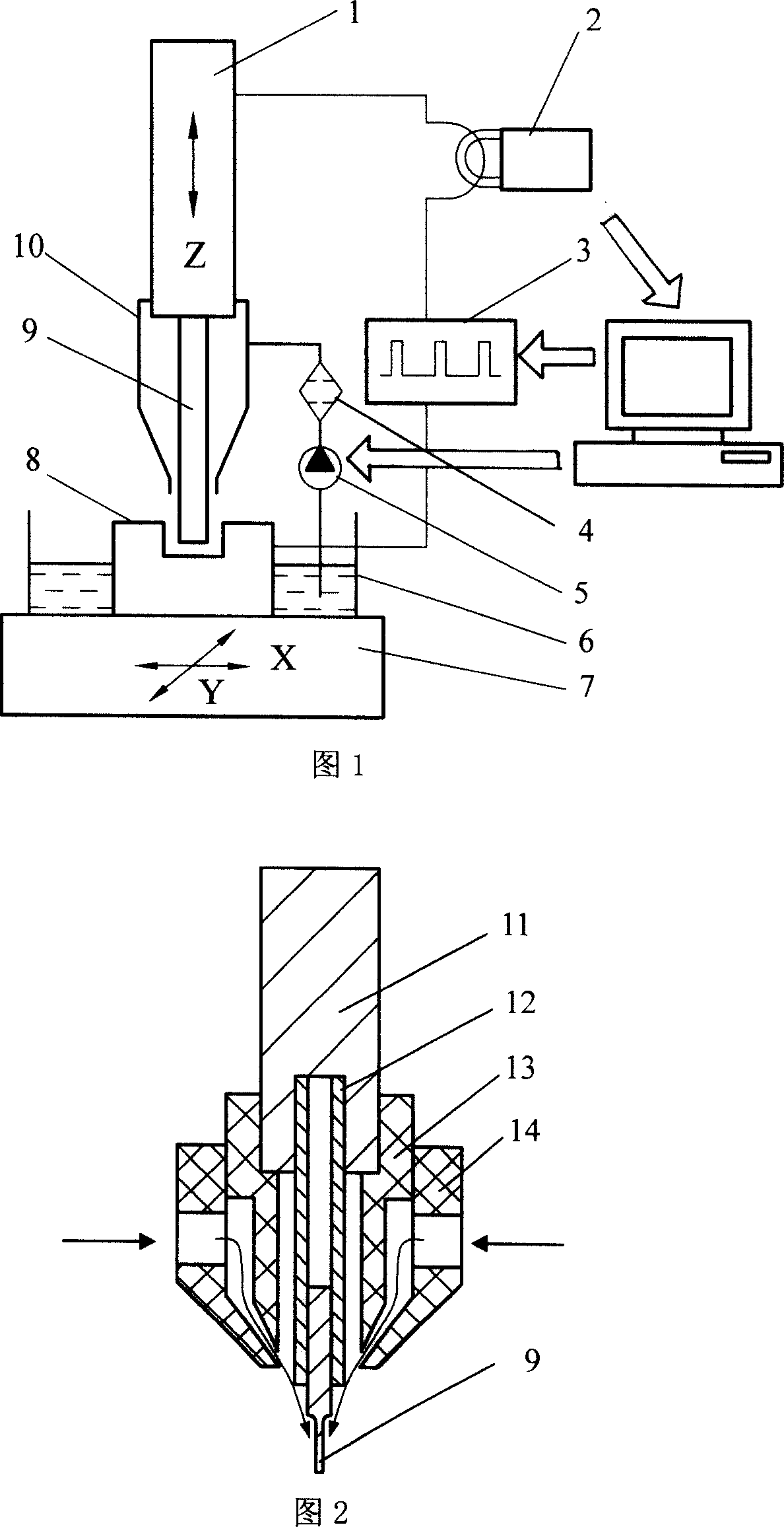 Subtly processing method of electrolyte axial flow and special electrode nozzle therefor