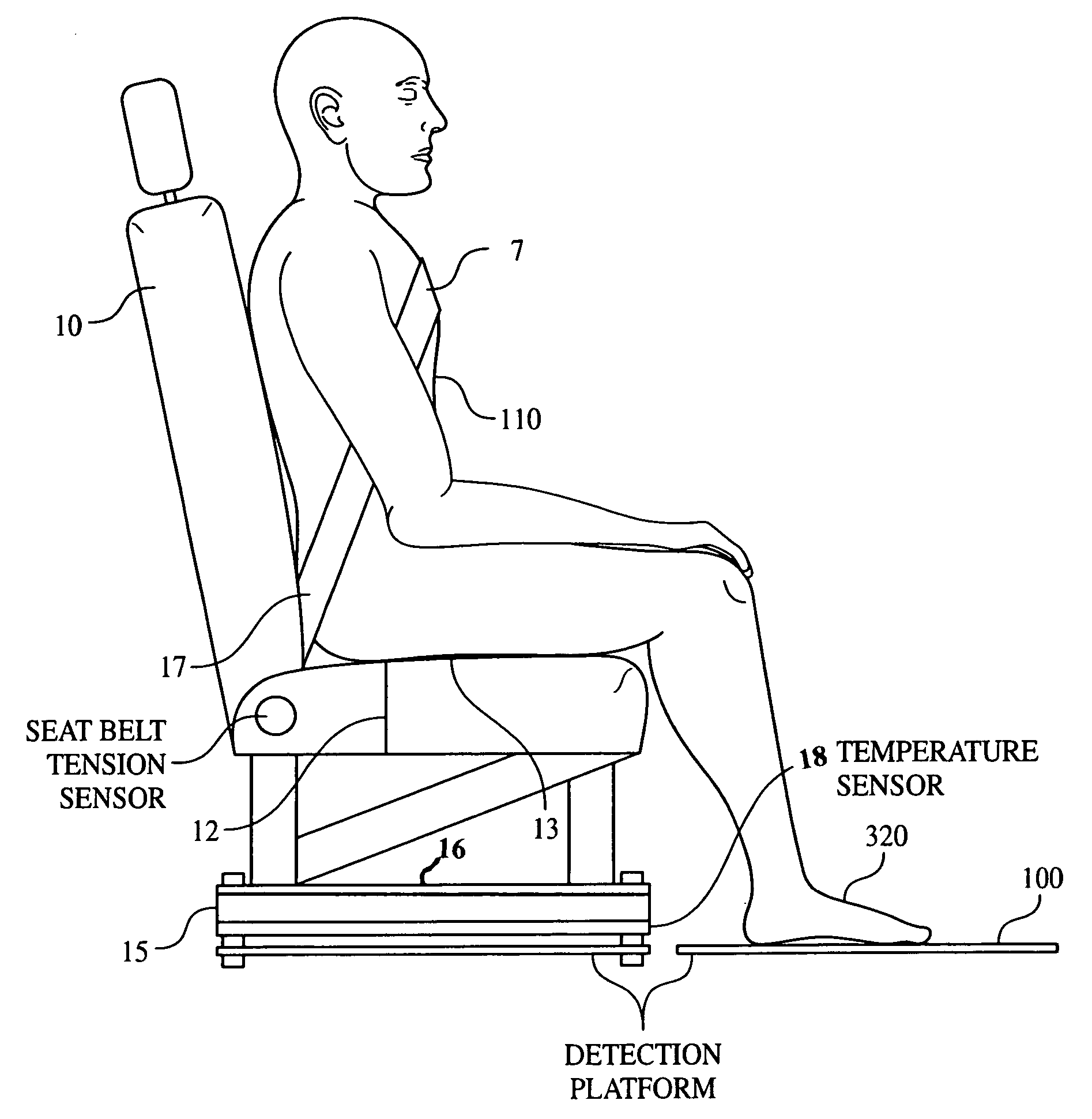 Advanced weight responsive supplemental restraint computer system