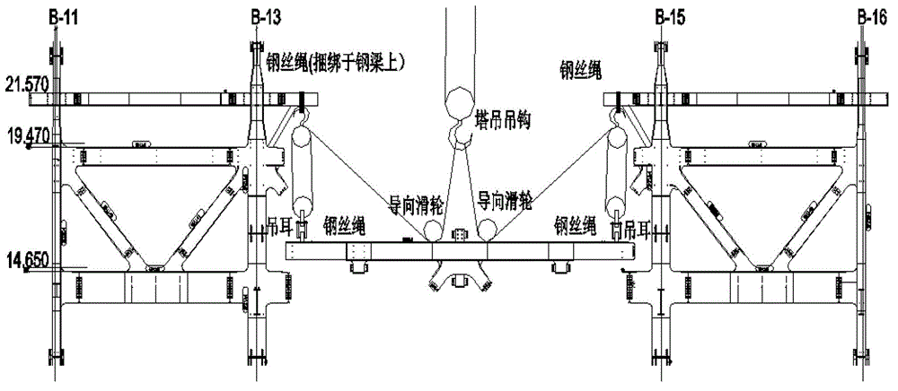 High-altitude lifting construction method for overweight steel truss of transferring layer