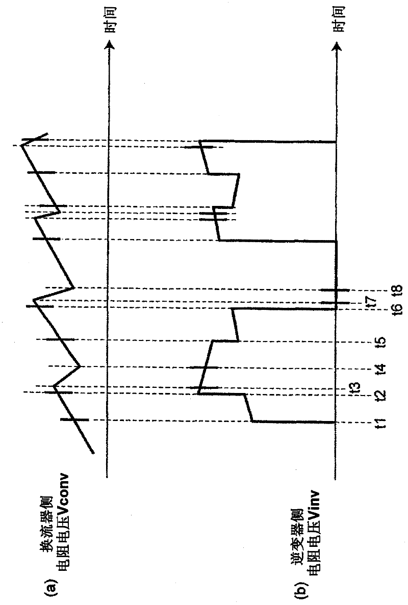 Digital conversion device and power conversion device