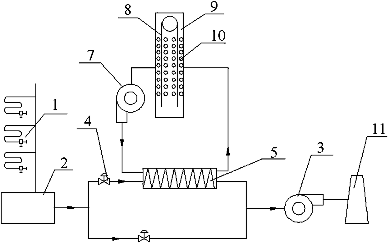 Heat exchanger suitable for jet heating technology