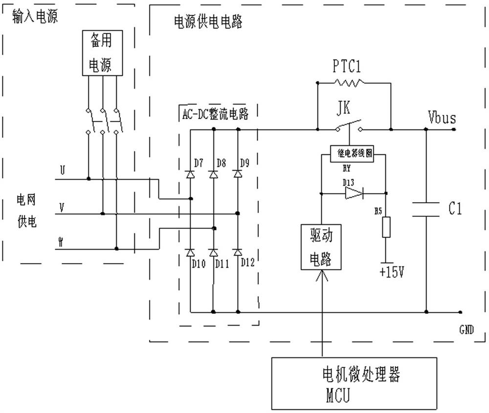 DC brushless motor used in electrical equipment powered by dual power supply and control method