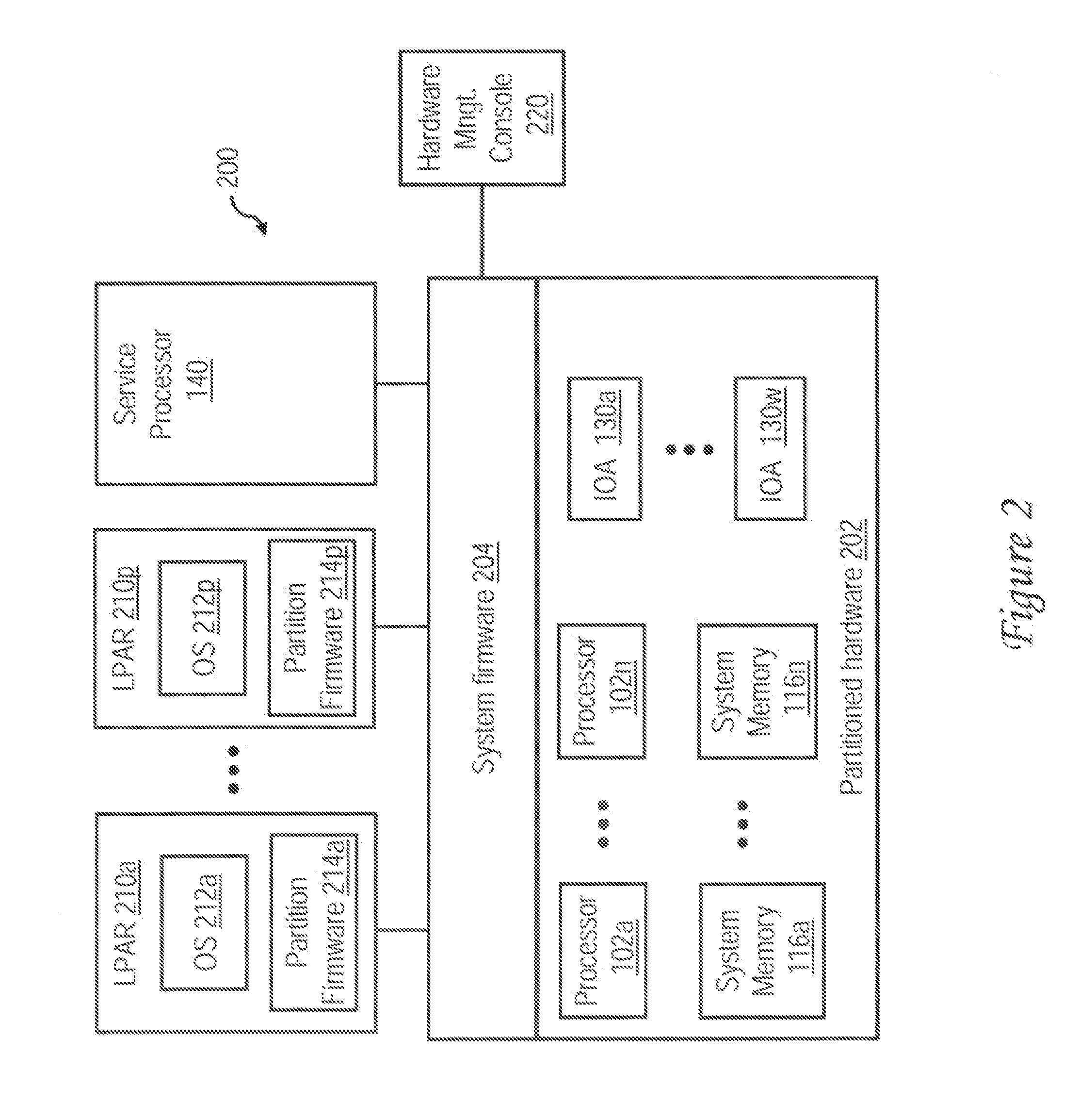 Interrupt source controller with scalable state structures