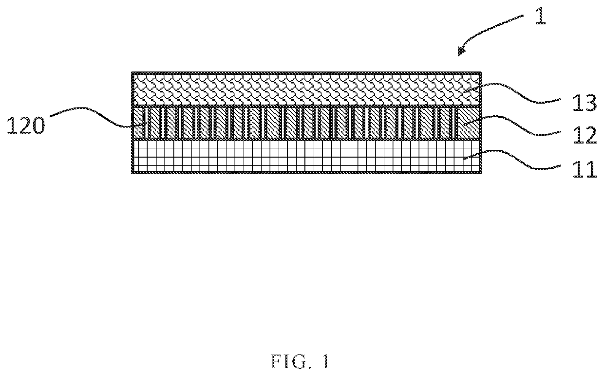 Artificial leather structure and method for manufacturing the same