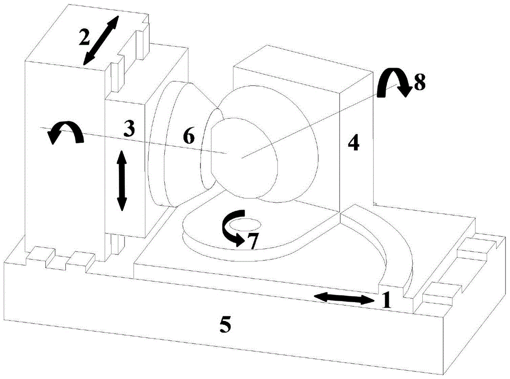 General method for machining complex curved surface of non-spherical cutter in multi-axis-linkage CNC manner