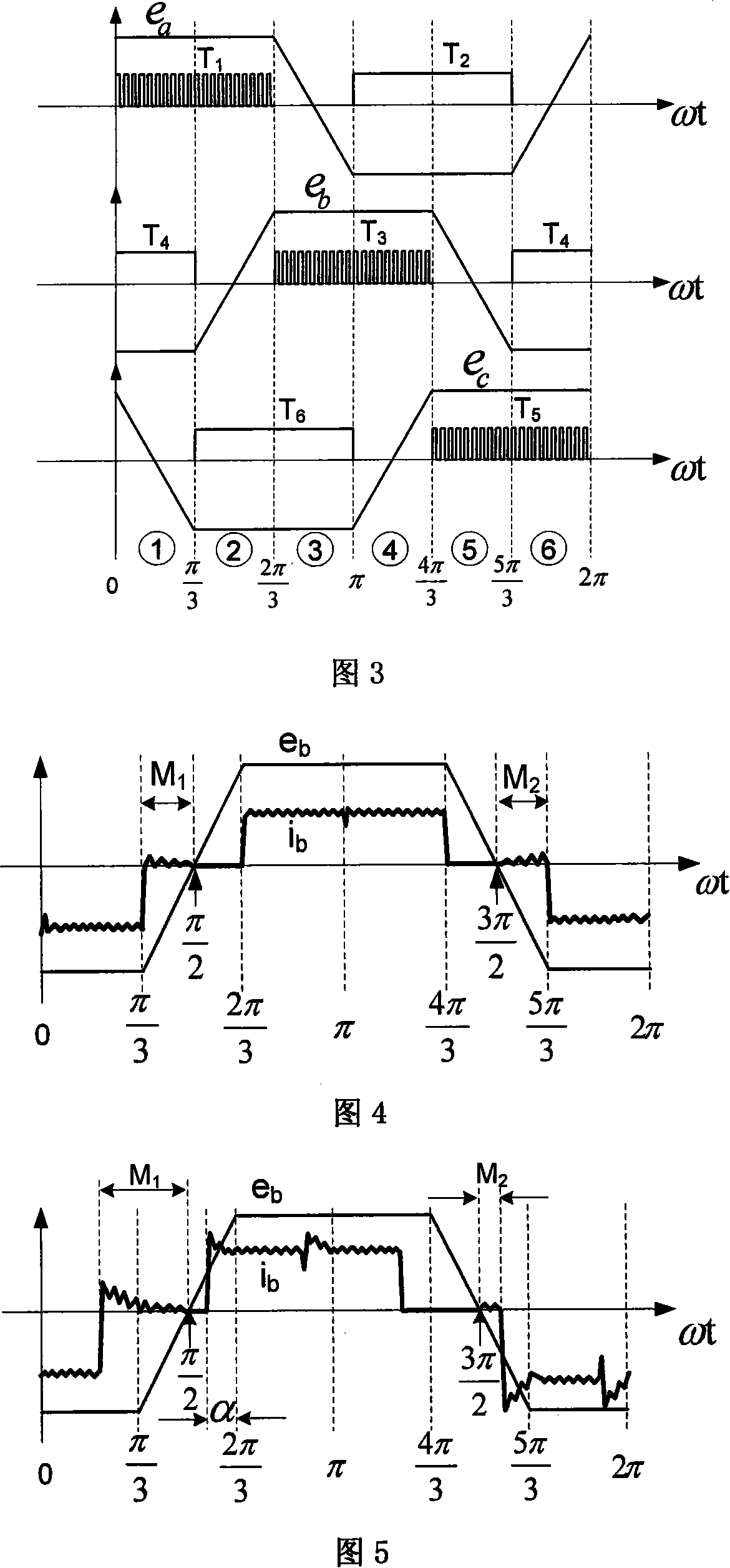 Correction method for position signal phase error of brushless DC motor without position sensor