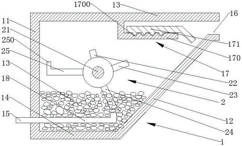 Urban Sewage Treatment Pool