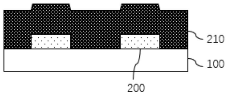 Manufacturing method of semiconductor device