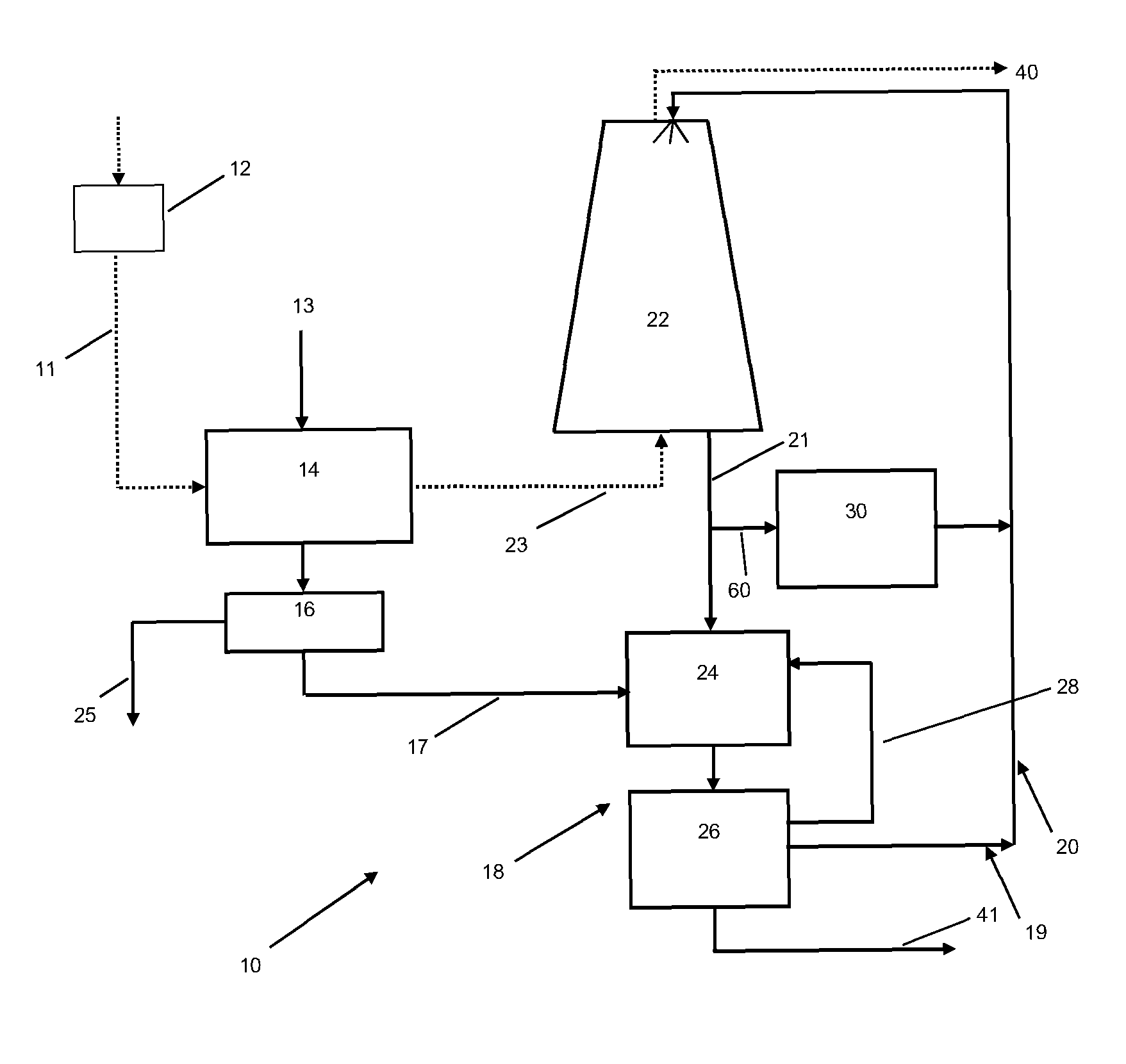 Method of treating a hot syngas stream for conversion to chemical products by removing ammonia and COS