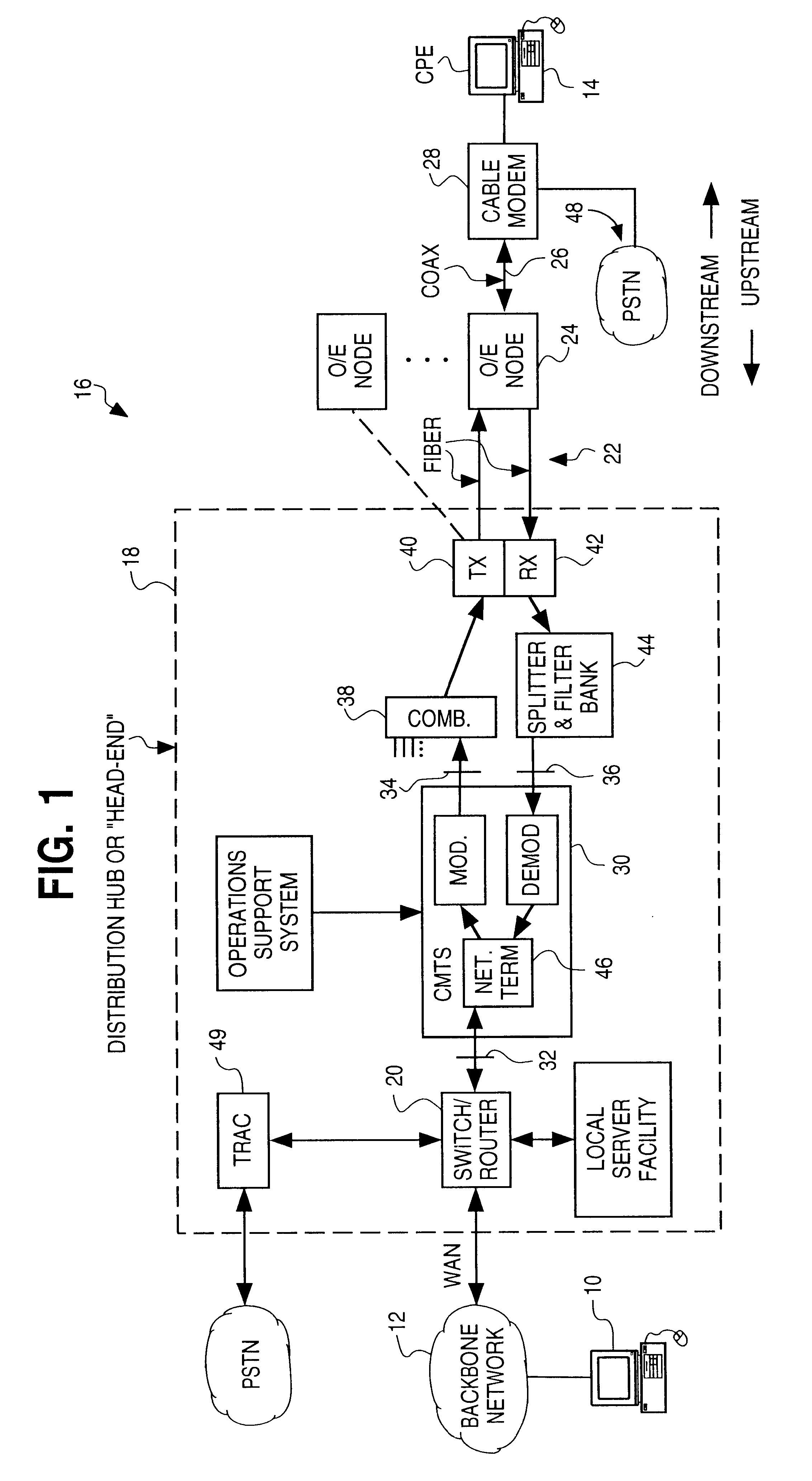 Upstream channel multicast media access control (MAC) address method for data-over-cable systems