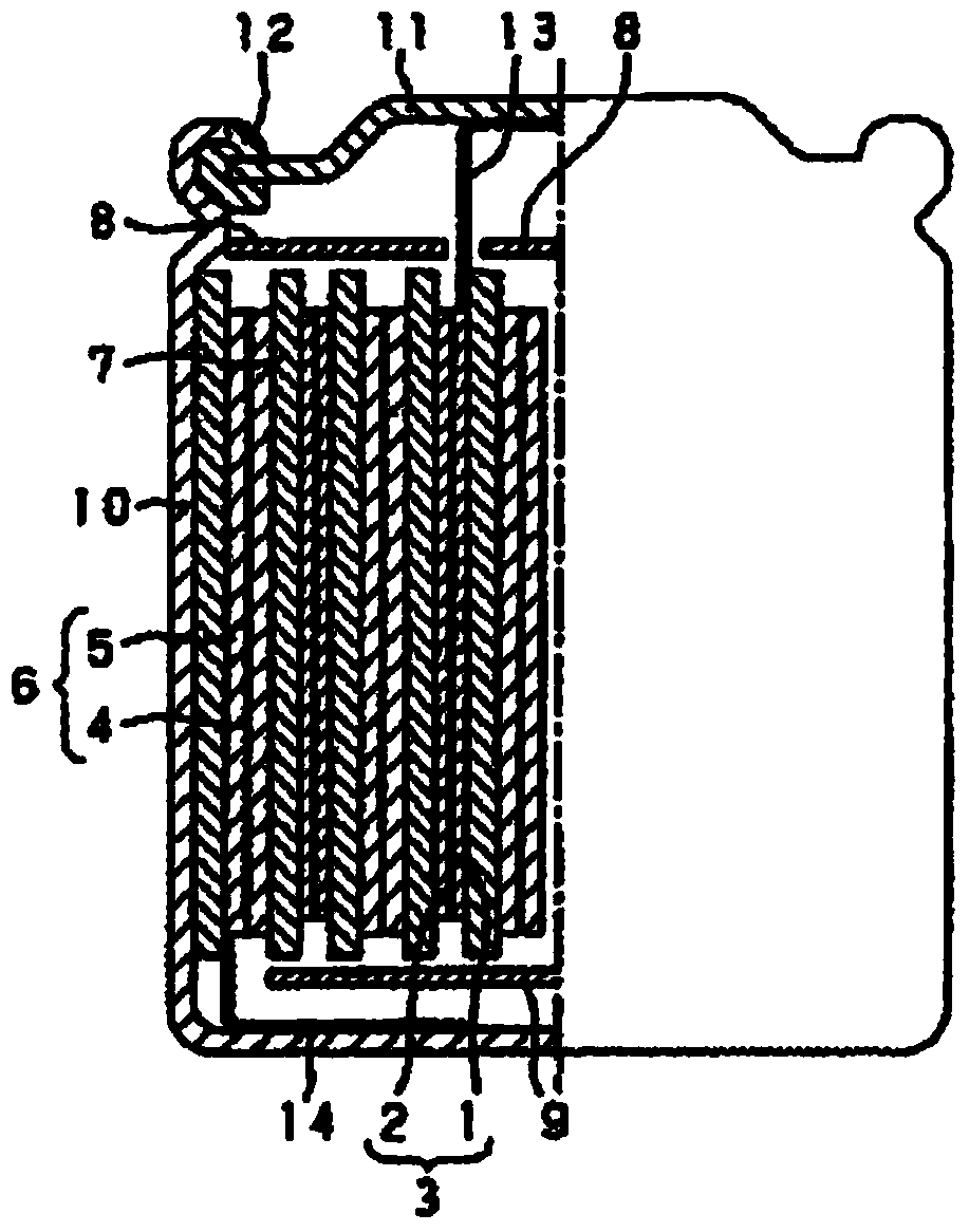 Electrolytic copper foil, method for producing electrolytic copper foil, and lithium ion secondary cell using electrolytic copper foil as collector