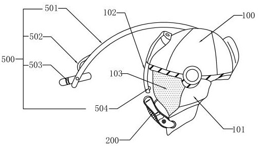 A combined safety fire-fighting communication helmet and its use method