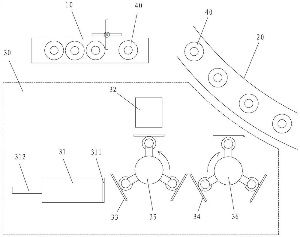 Full-automatic labeling device