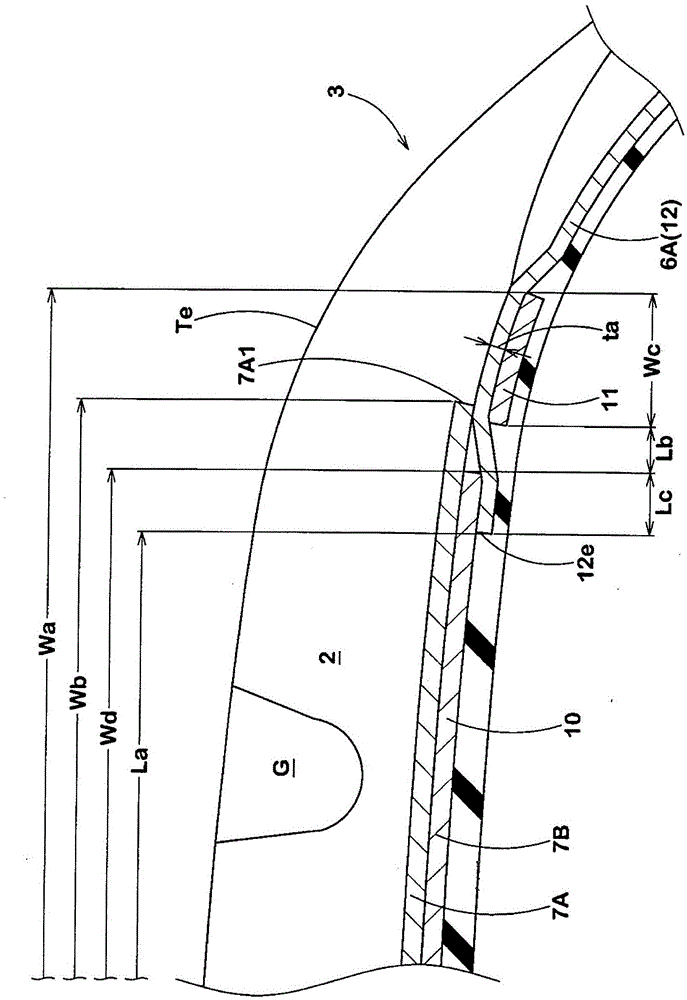 pneumatic tire