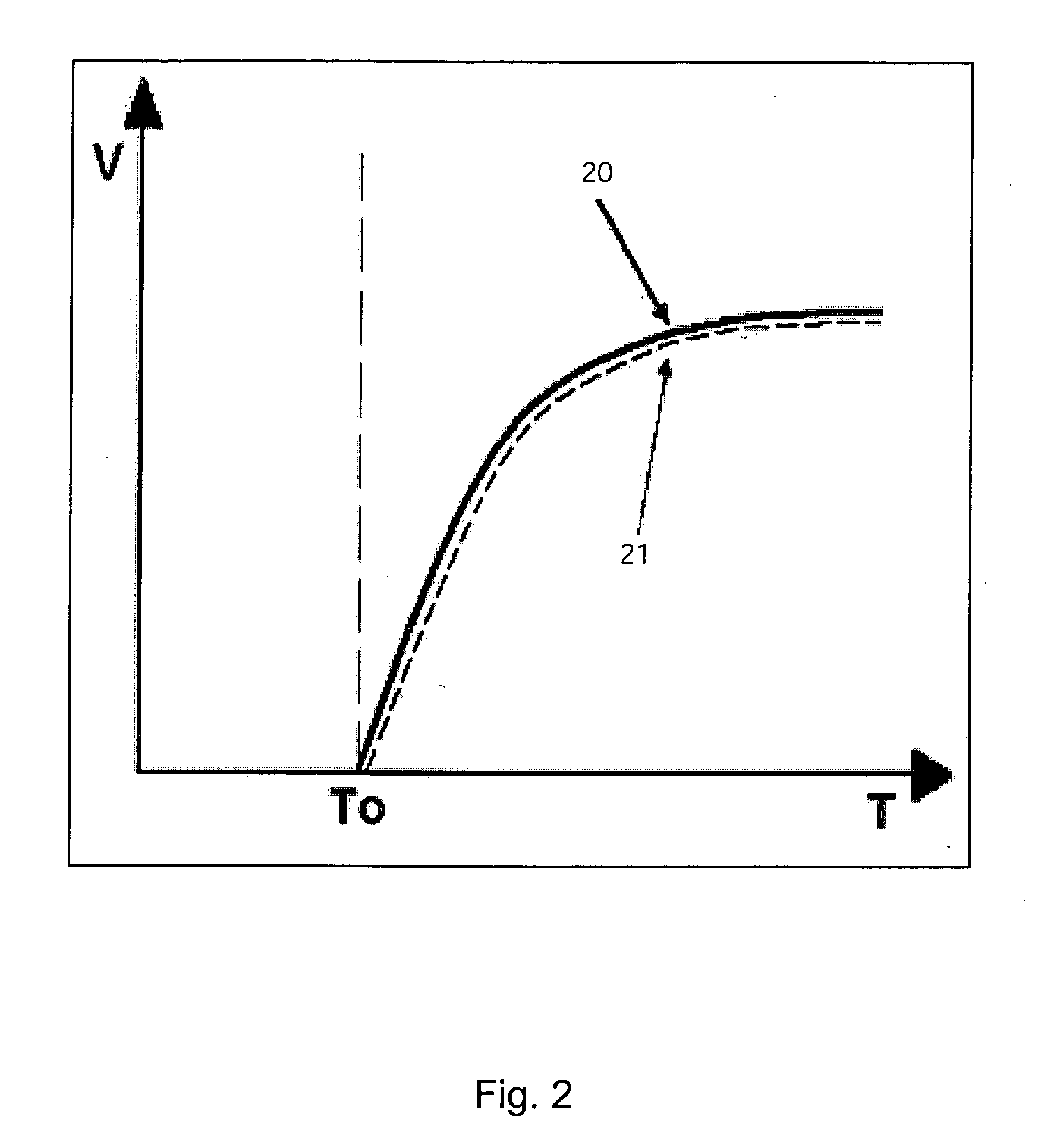 Control circuit