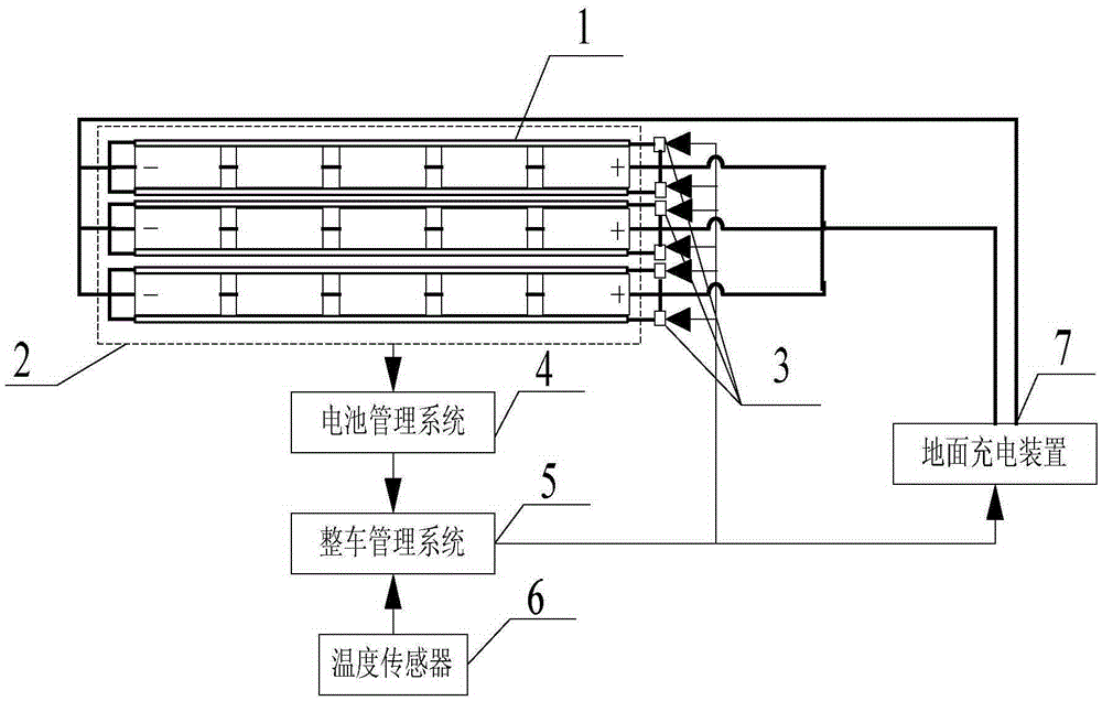 Low-temperature preheating system for battery pack of electric vehicle and control method of low-temperature preheating system