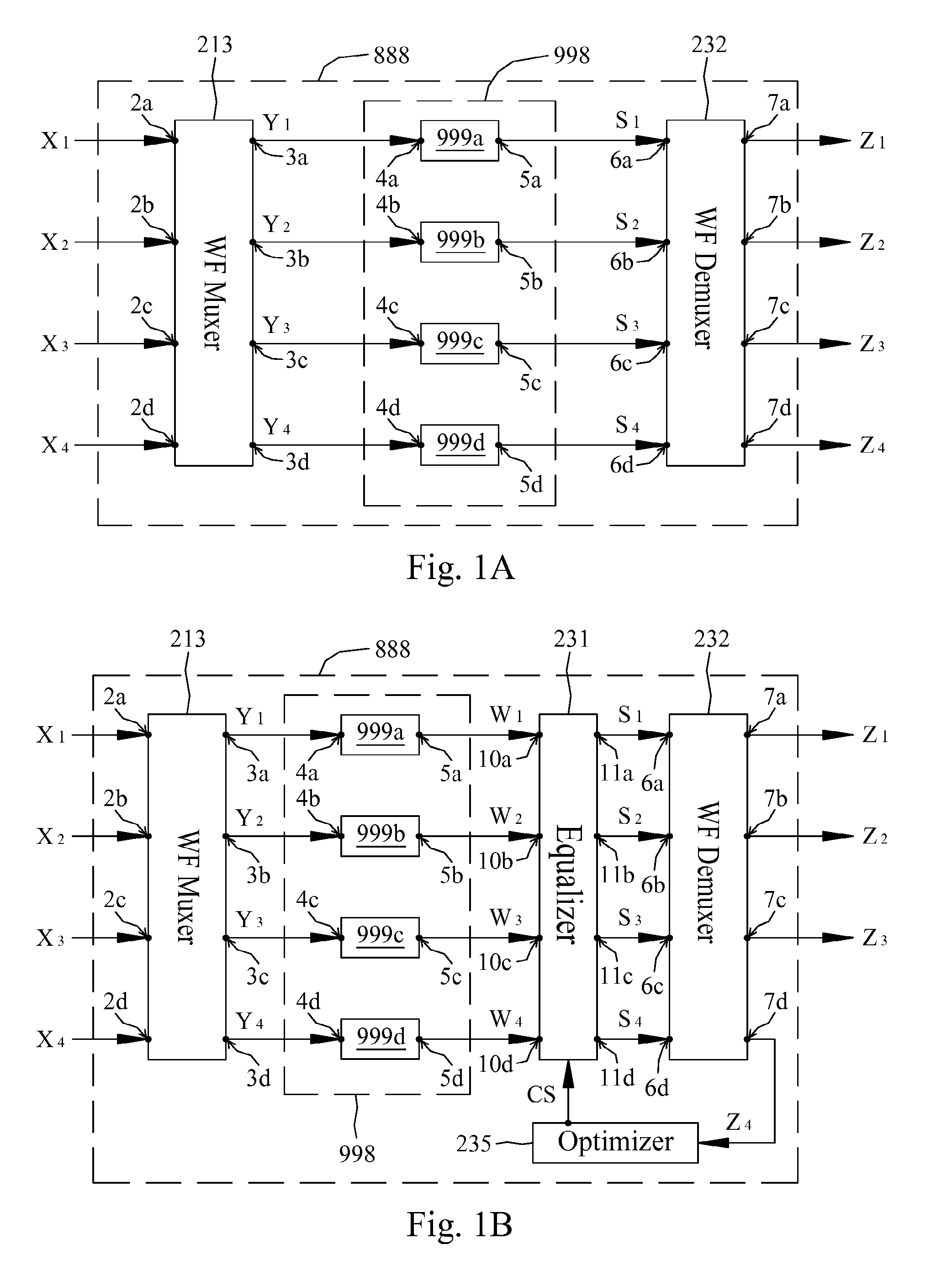 System for processing data streams