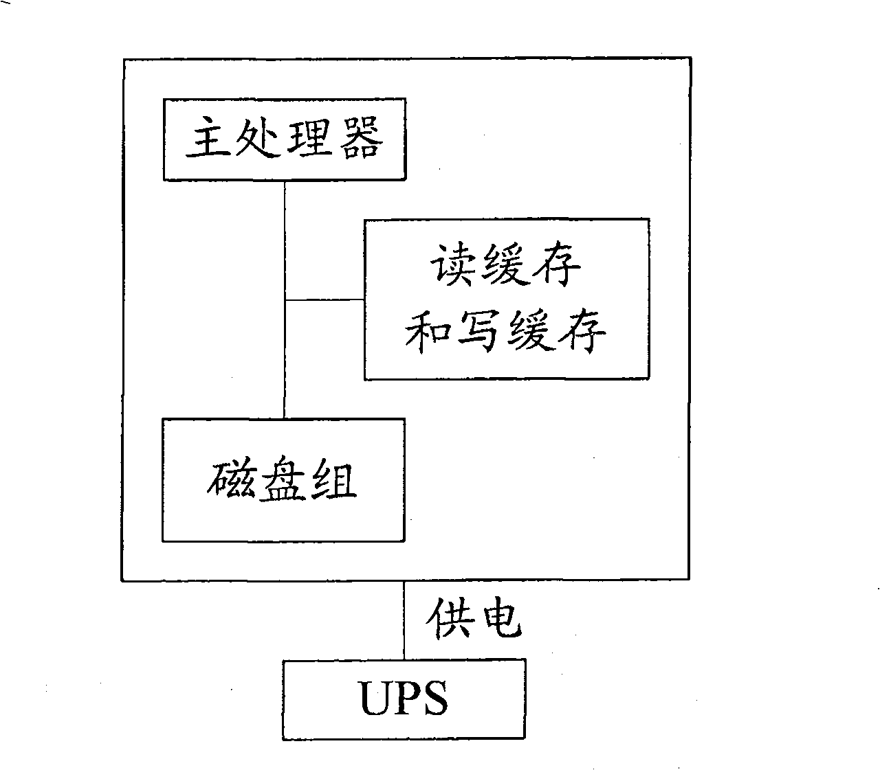 Storage apparatus comprising read-write cache and cache implementation method