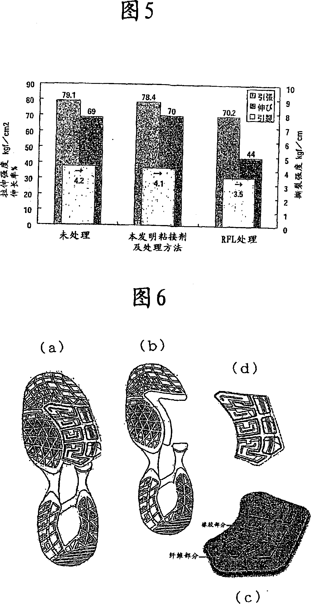 Fabric-vulcanized rubber composite and process for production thereof